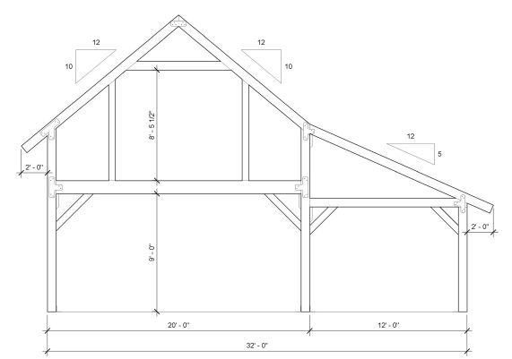 The Armstrong 3228 - Legacy Post and Beam