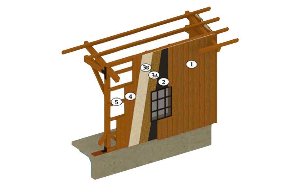 Kit and Upgrade Diagrams - Legacy Post and Beam